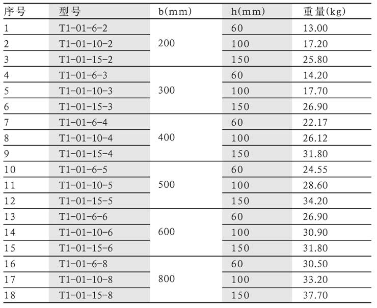 香港六宝典最新版开奖