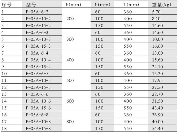 香港六宝典最新版开奖