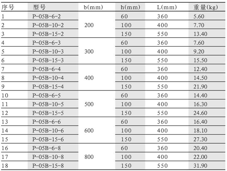 香港六宝典最新版开奖