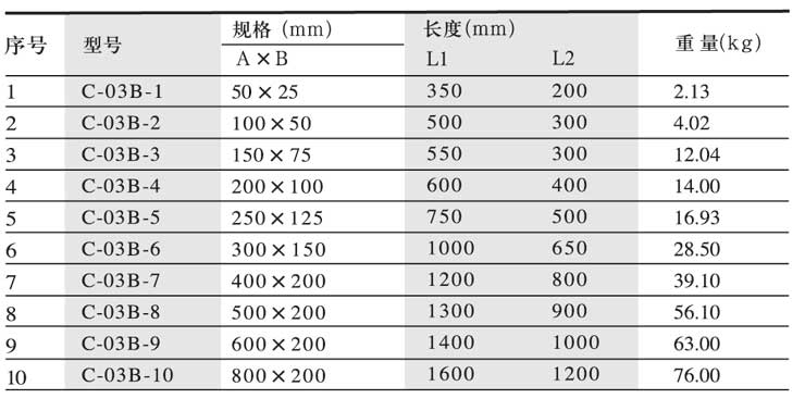 香港六宝典最新版开奖