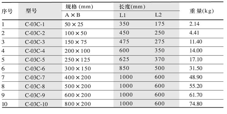 香港六宝典最新版开奖