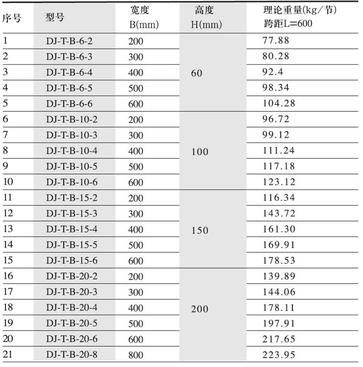 香港六宝典最新版开奖